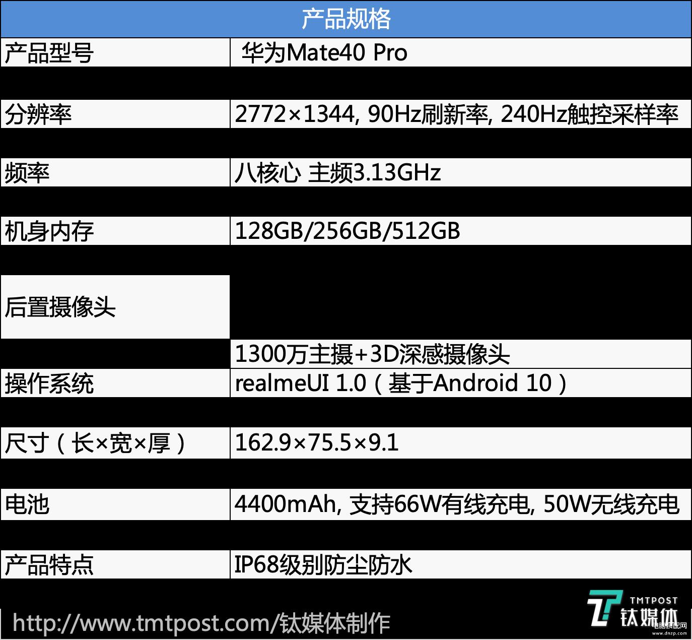 华为手机配置在哪里看,华为手机配置参数怎么看 第1张 华为手机配置在哪里看,华为手机配置参数怎么看 第1张