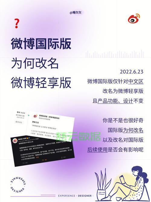 微博域名怎么改?微博域名修改方法及常见问题是什么? 第3张 微博域名怎么改?微博域名修改方法及常见问题是什么? 第3张
