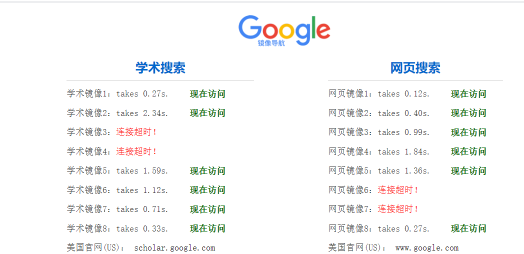 Google论文搜索网站有哪些?如何高效利用它们进行学术研究? 第1张 Google论文搜索网站有哪些?如何高效利用它们进行学术研究? 第1张