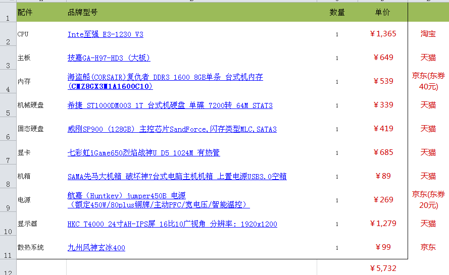 做编程用什么电脑配置，编程电脑配置哪个性价比高