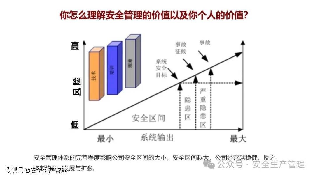 安全门管理是否真正有效?如何优化提升其管理水平? 第1张 安全门管理是否真正有效?如何优化提升其管理水平? 第1张