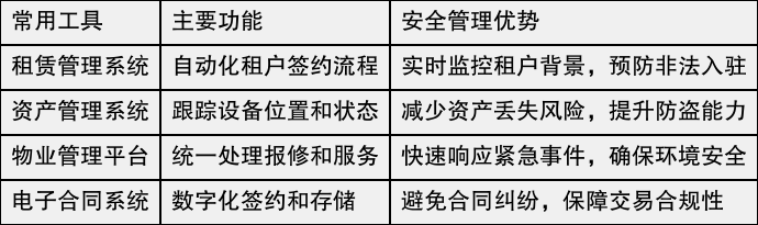 安全门管理是否真正有效?如何优化提升其管理水平? 第2张 安全门管理是否真正有效?如何优化提升其管理水平? 第2张