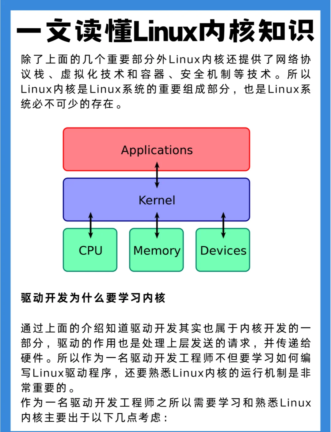 linux内核如何理解 第2张 linux内核如何理解 第2张