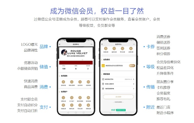 会员卡小程序怎么做?如何搭建会员管理系统 第3张 会员卡小程序怎么做?如何搭建会员管理系统 第3张