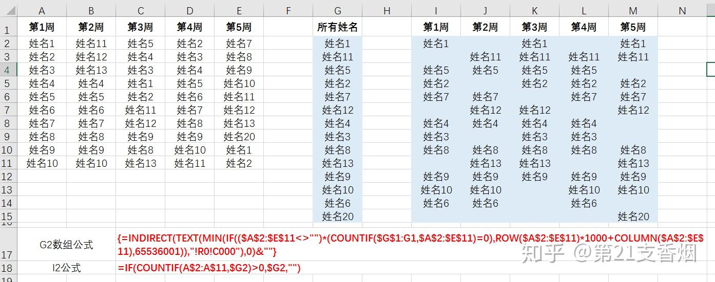 表格怎么一列变成一行数据库 第2张 表格怎么一列变成一行数据库 第2张