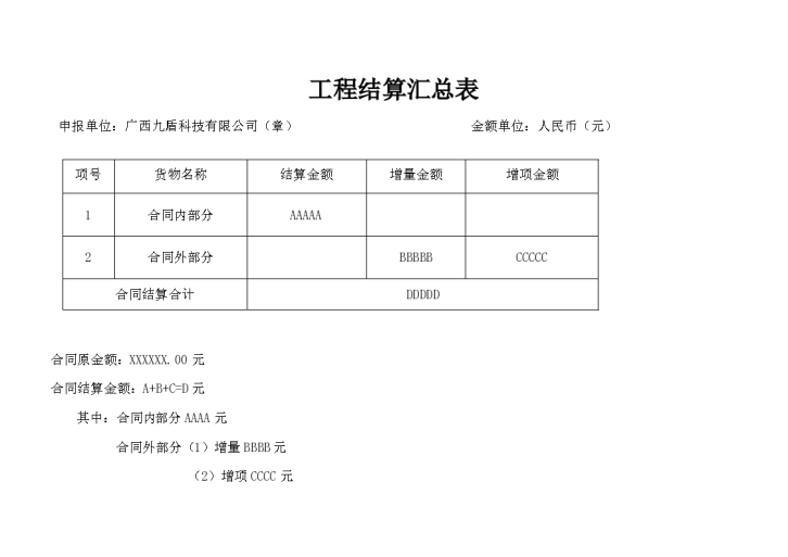 化工容器价格预算书实例怎么做?化工设备采购成本怎么算 第3张 化工容器价格预算书实例怎么做?化工设备采购成本怎么算 第3张