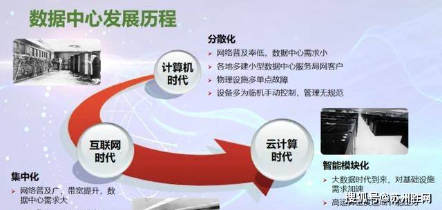 公有云服务与自建机房,究竟哪一种更胜一筹?优缺点大揭秘! 第2张 公有云服务与自建机房,究竟哪一种更胜一筹?优缺点大揭秘! 第2张