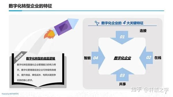 公有云最大的特点是?它如何影响企业数字化转型与成本效益? 第1张 公有云最大的特点是?它如何影响企业数字化转型与成本效益? 第1张