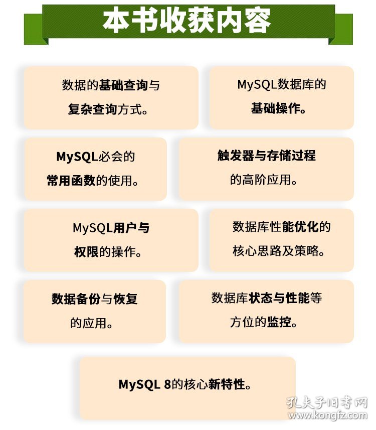 函数和存储过程视频教程哪里学?数据库开发实战技巧 第1张 函数和存储过程视频教程哪里学?数据库开发实战技巧 第1张