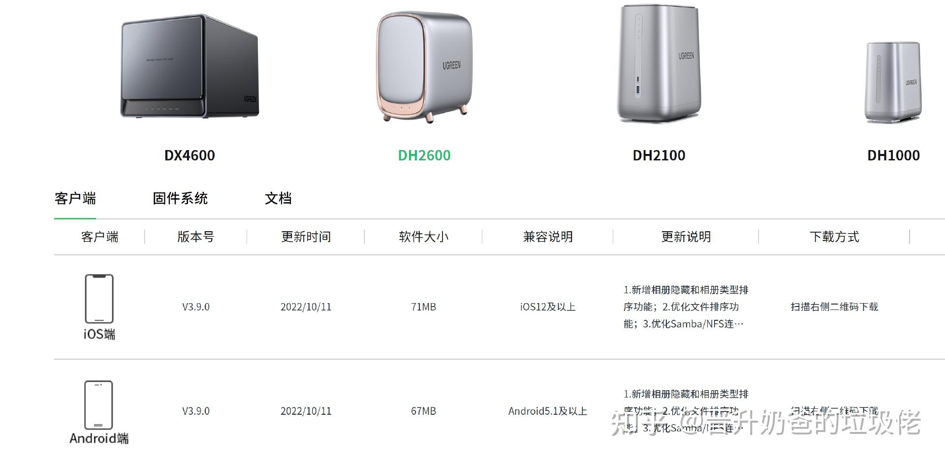 家庭服务器NAS,如何选择合适的产品以满足个人需求? 第3张 家庭服务器NAS,如何选择合适的产品以满足个人需求? 第3张