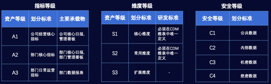 安全级别如何准确评估与提升?探讨安全防护的奥秘与挑战 第1张 安全级别如何准确评估与提升?探讨安全防护的奥秘与挑战 第1张