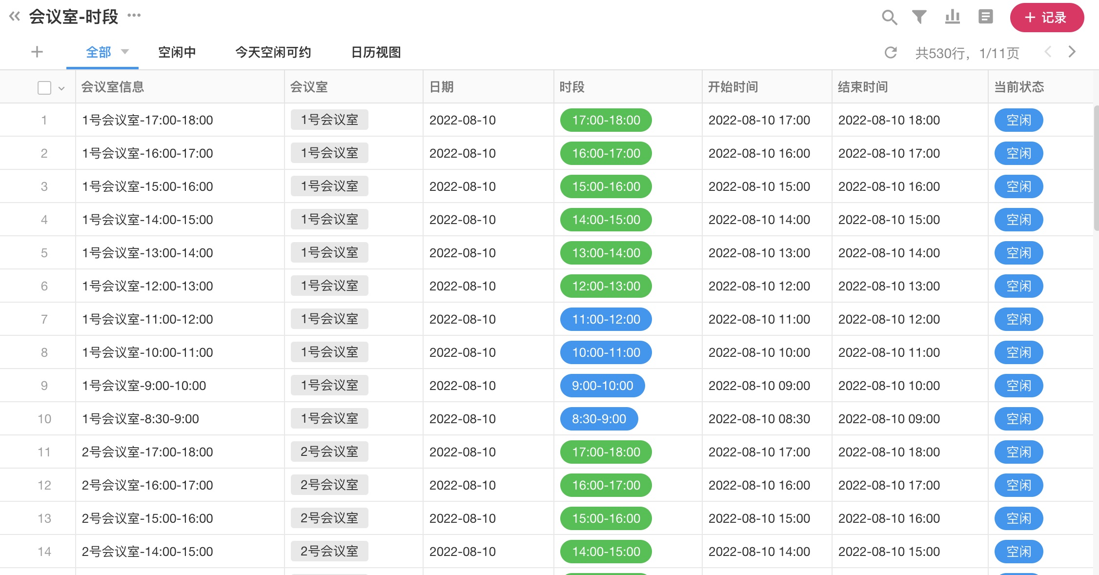 会议室智能调度怎么设置?会议室预约系统哪个好用 第2张 会议室智能调度怎么设置?会议室预约系统哪个好用 第2张