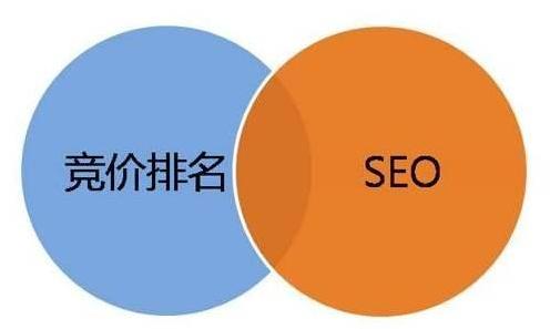 域名炒标究竟哪个领域最赚钱?揭秘热门赚钱项目! 第1张 域名炒标究竟哪个领域最赚钱?揭秘热门赚钱项目! 第1张