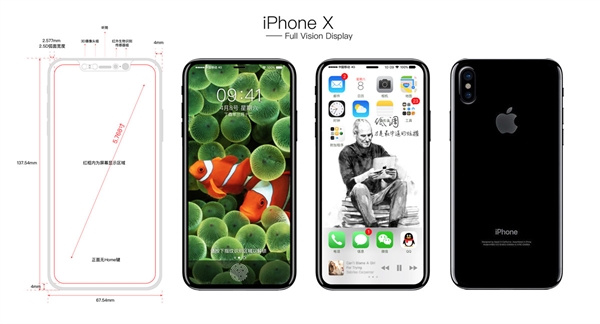 iphone8配置参数详情是什么?,iphone8配置参数详情怎么样 第1张 iphone8配置参数详情是什么?,iphone8配置参数详情怎么样 第1张
