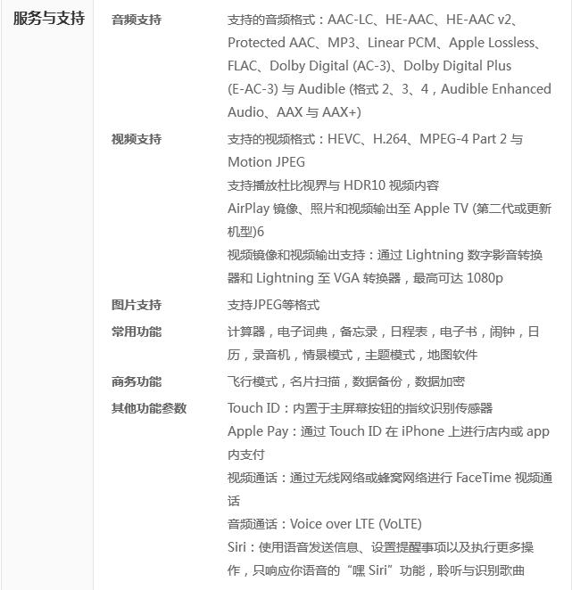 iphone8配置参数详情是什么?,iphone8配置参数详情怎么样 第3张 iphone8配置参数详情是什么?,iphone8配置参数详情怎么样 第3张