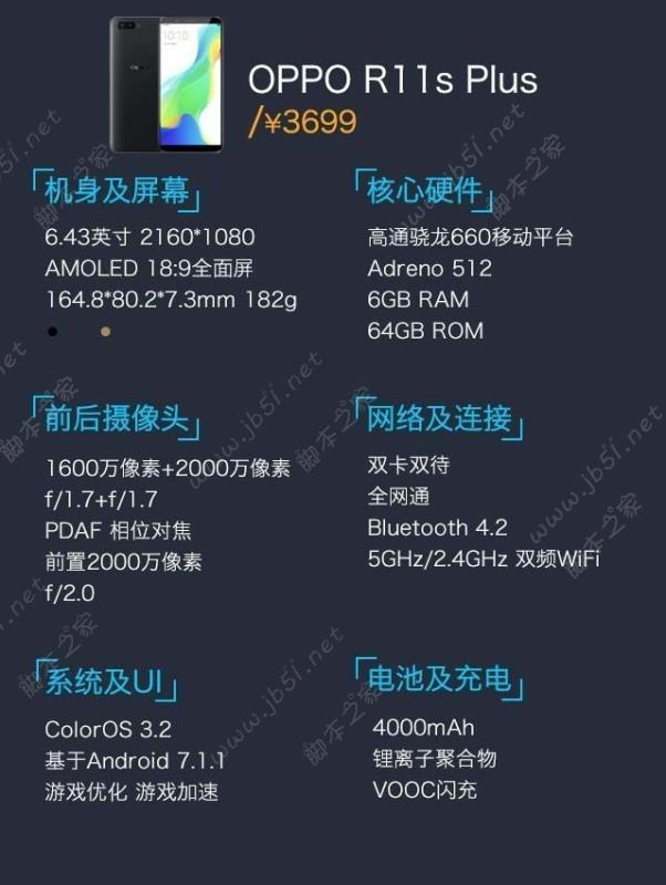 oppor11splus参数配置 第1张 oppor11splus参数配置 第1张