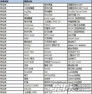 csol配置要求高吗,csol配置 第2张 csol配置要求高吗,csol配置 第2张