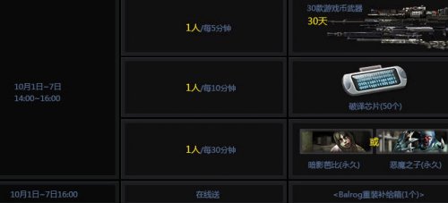 csol配置要求高吗,csol配置 第3张 csol配置要求高吗,csol配置 第3张
