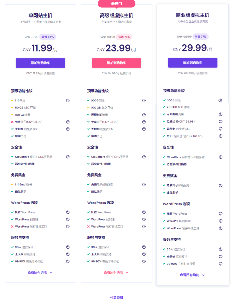 网店虚拟主机多少钱一台 第3张 网店虚拟主机多少钱一台 第3张