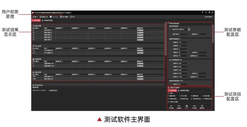 配置管理审核 第1张 配置管理审核 第1张