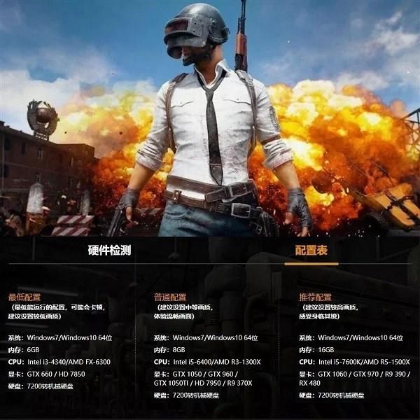 绝地求生效果全开需要什么配置?,绝地求生全特效配置怎么设置 第2张 绝地求生效果全开需要什么配置?,绝地求生全特效配置怎么设置 第2张