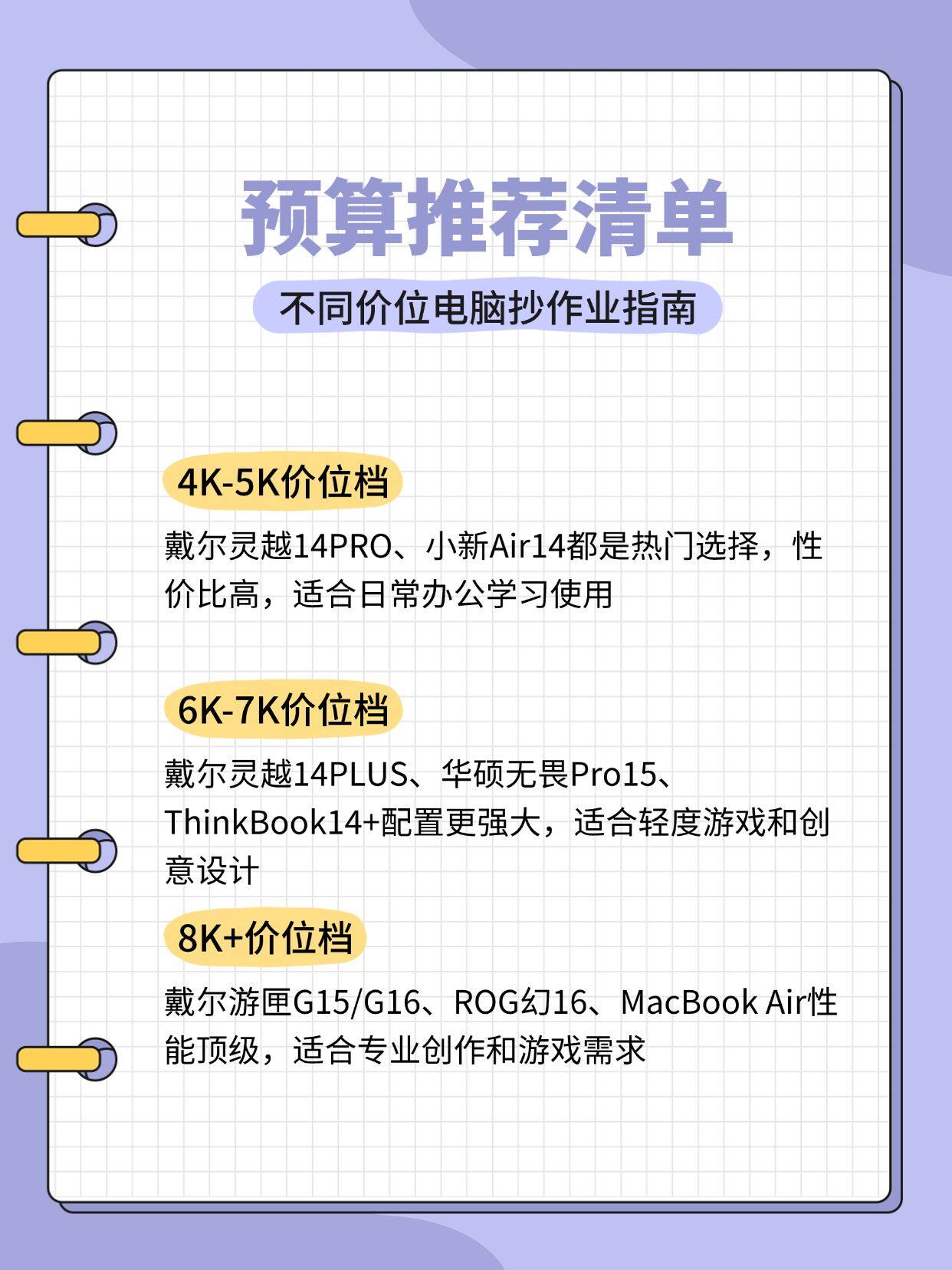 最新热门配置单排行怎么选?哪个配置单好? 第2张 最新热门配置单排行怎么选?哪个配置单好? 第2张
