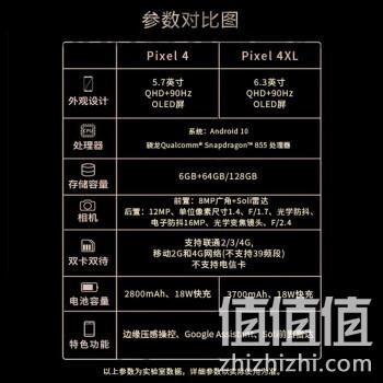 谷歌四儿子配置怎么样?,谷歌四儿子配置参数详解 第2张 谷歌四儿子配置怎么样?,谷歌四儿子配置参数详解 第2张