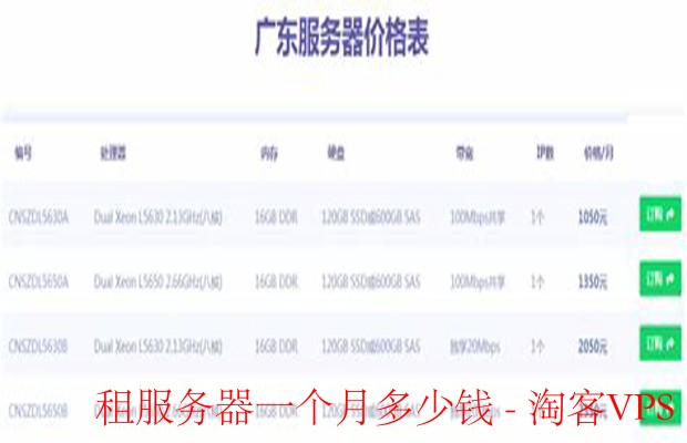 沈阳大带宽服务器多少钱一个月,沈阳大带宽服务器租用价格多少