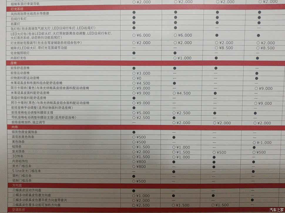 A3配置如何正确设置,A3配置详细步骤教程 第1张 A3配置如何正确设置,A3配置详细步骤教程 第1张