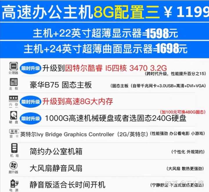 商务台式电脑配置怎么选?办公用高性价比配置有哪些 第3张 商务台式电脑配置怎么选?办公用高性价比配置有哪些 第3张