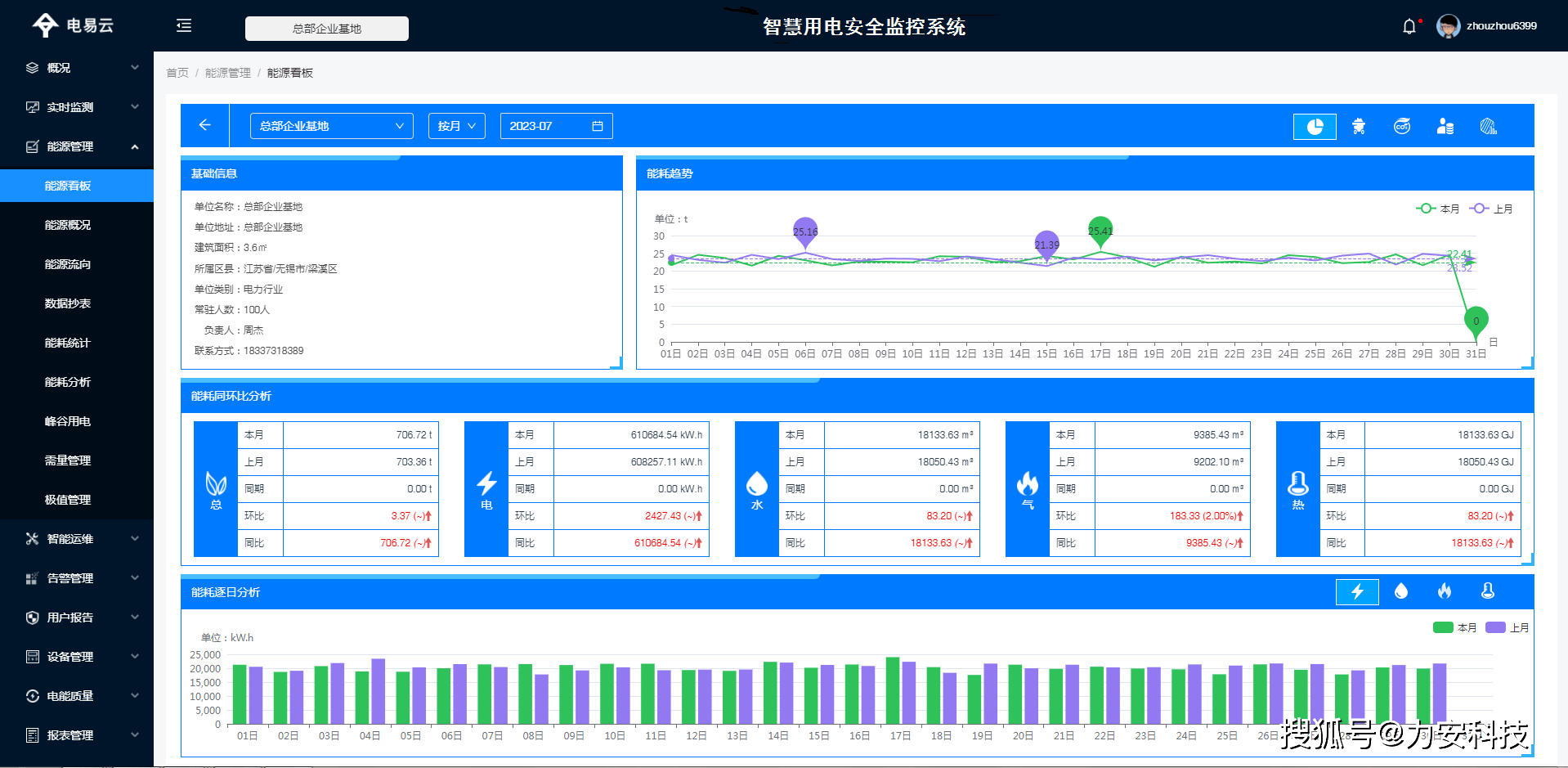 化工安全生产监测监控怎么做?有哪些核心系统 第3张 化工安全生产监测监控怎么做?有哪些核心系统 第3张