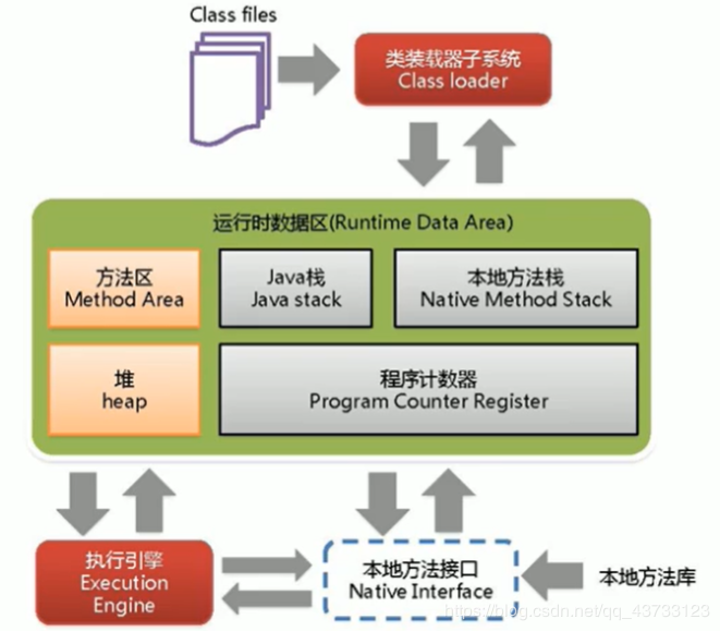 Java VisualVM使用教程详解,入门到精通,你真的会用吗? 第2张 Java VisualVM使用教程详解,入门到精通,你真的会用吗? 第2张