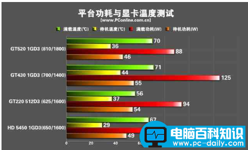电脑配置很好为什么玩游戏卡?电脑配置很好但游戏卡顿怎么办 第3张 电脑配置很好为什么玩游戏卡?电脑配置很好但游戏卡顿怎么办 第3张