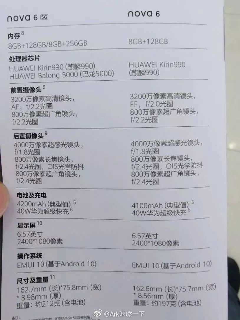 华为n0va配置怎么样?,华为n0va配置参数有哪些 第1张 华为n0va配置怎么样?,华为n0va配置参数有哪些 第1张