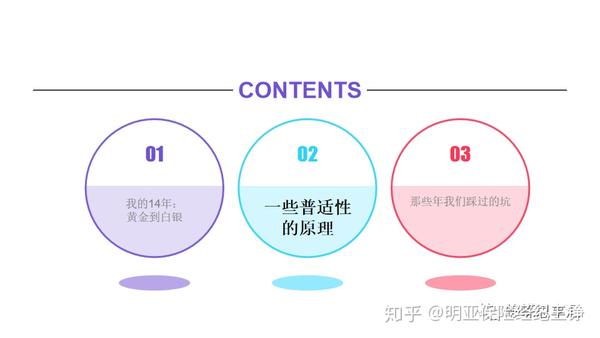 普适性配置性到底是什么意思,普适性配置性怎么配置才合理 第2张 普适性配置性到底是什么意思,普适性配置性怎么配置才合理 第2张