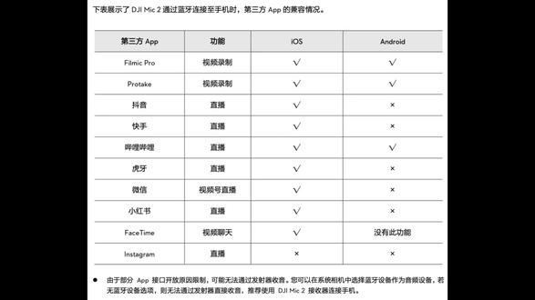MJLT2配置是什么?,MJLT2配置怎么设置 第1张 MJLT2配置是什么?,MJLT2配置怎么设置 第1张