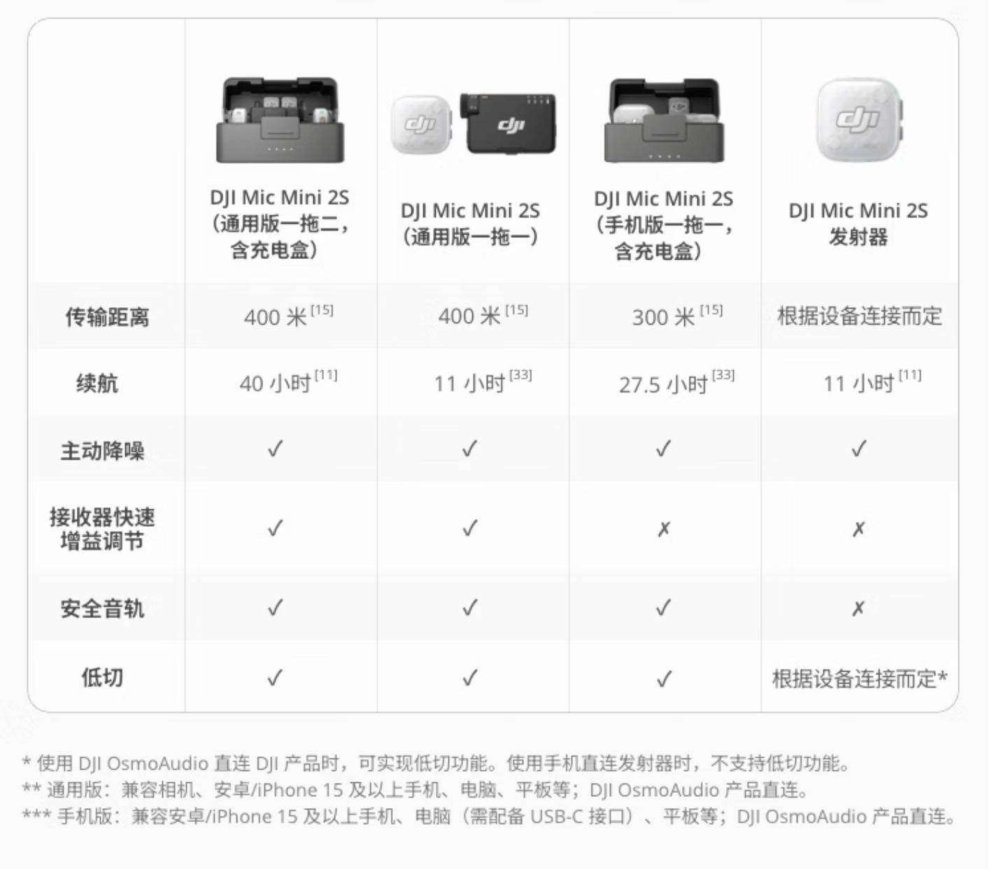 MJLT2配置是什么?,MJLT2配置怎么设置 第2张 MJLT2配置是什么?,MJLT2配置怎么设置 第2张
