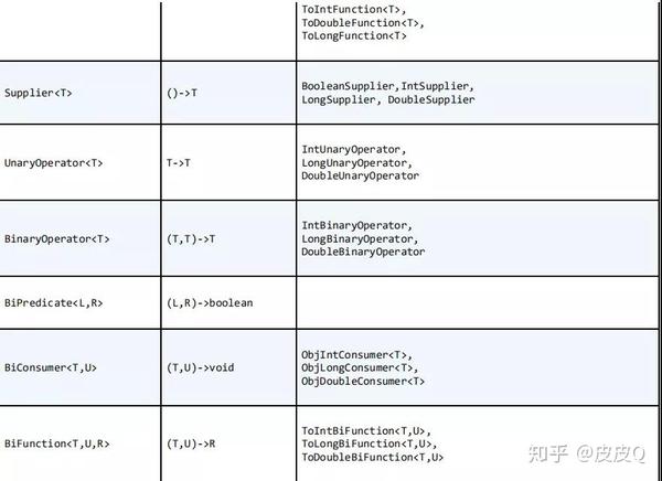 Java中打印制表符的正确方法与技巧有哪些? 第3张 Java中打印制表符的正确方法与技巧有哪些? 第3张