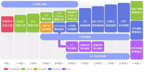 下载Java游戏源码后,如何顺利进入游戏开发阶段? 第3张 下载Java游戏源码后,如何顺利进入游戏开发阶段? 第3张