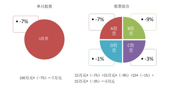 公有云折扣背后,是隐藏的长期投资风险还是仅仅是短期优惠策略? 第1张 公有云折扣背后,是隐藏的长期投资风险还是仅仅是短期优惠策略? 第1张