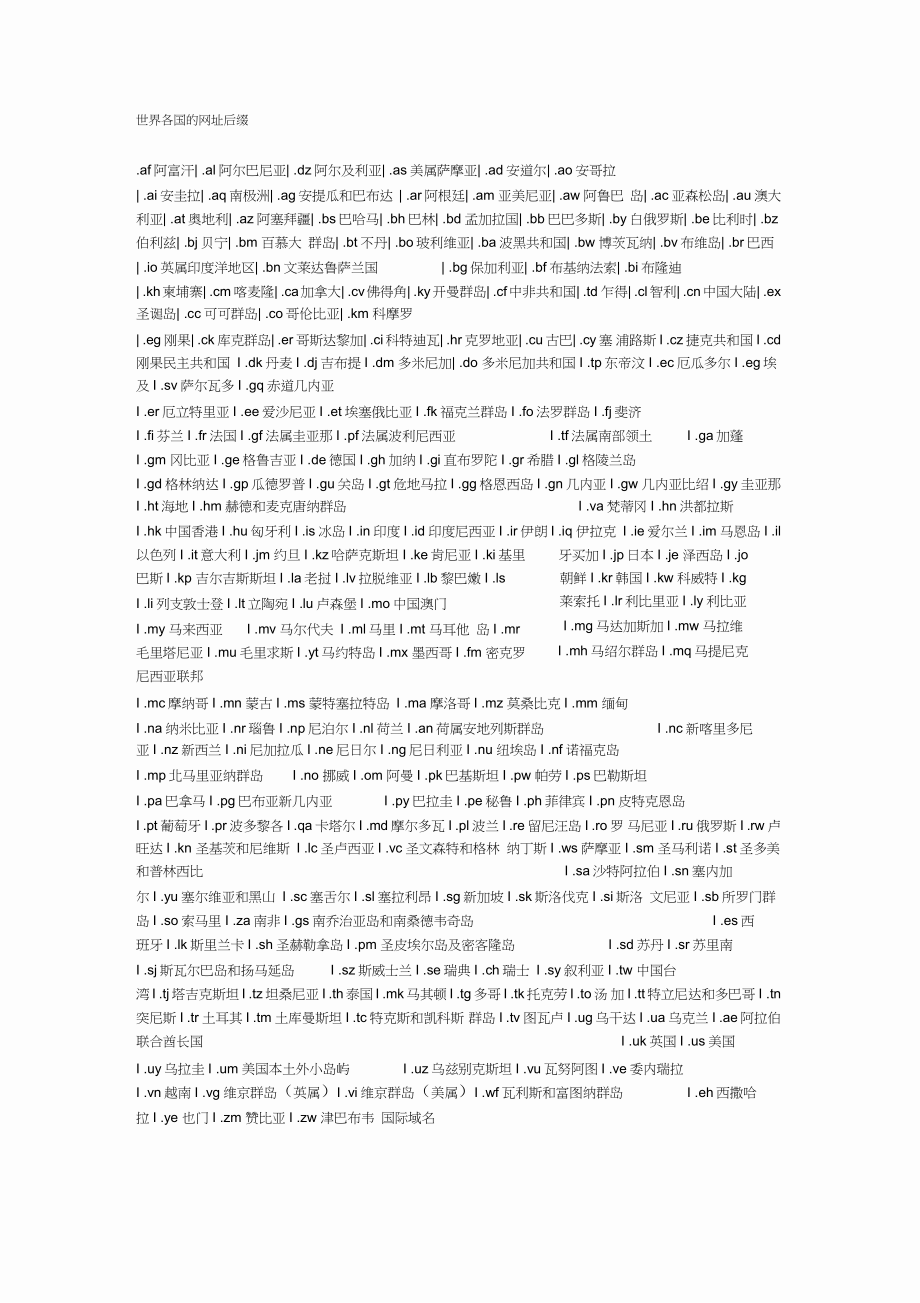 全球各国网站后缀域名一览,哪个国家网站域名最独特? 第1张 全球各国网站后缀域名一览,哪个国家网站域名最独特? 第1张