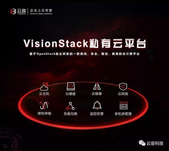 公有云平台源码揭秘,为何如此神秘,其背后真相是什么? 第2张 公有云平台源码揭秘,为何如此神秘,其背后真相是什么? 第2张