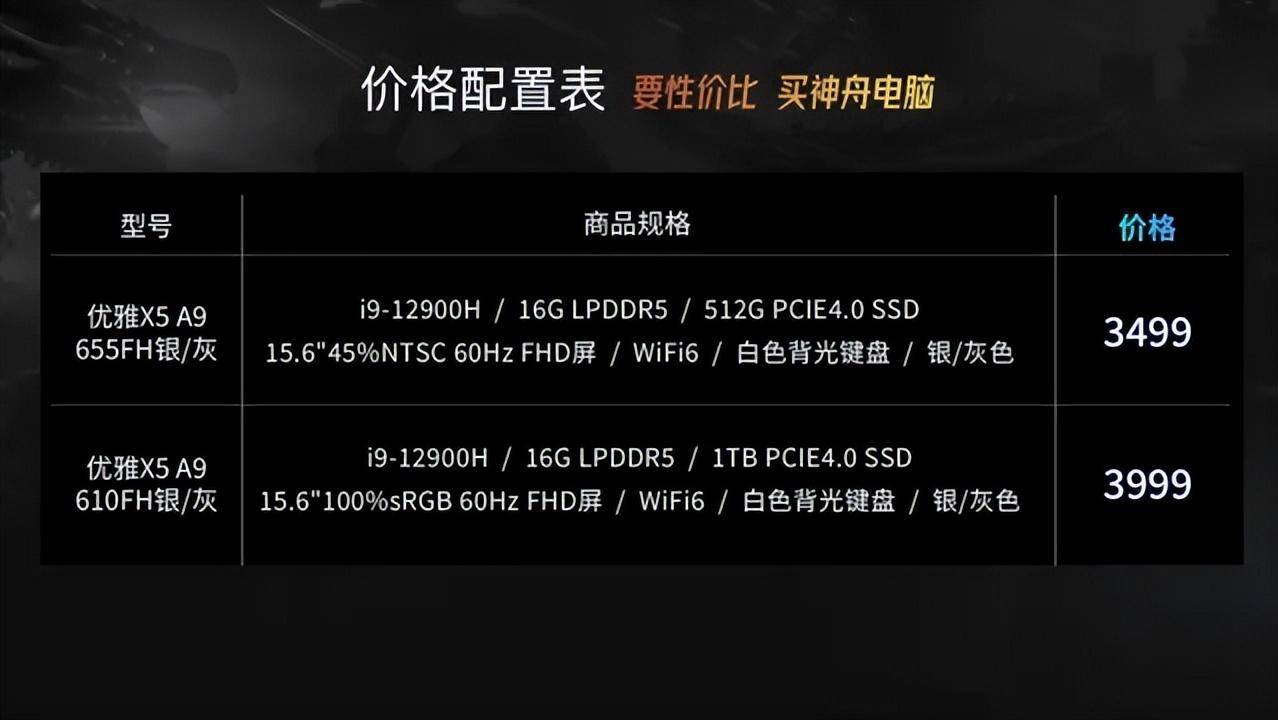 优它3配置怎么样,参数详解,值得买吗 第1张 优它3配置怎么样,参数详解,值得买吗 第1张