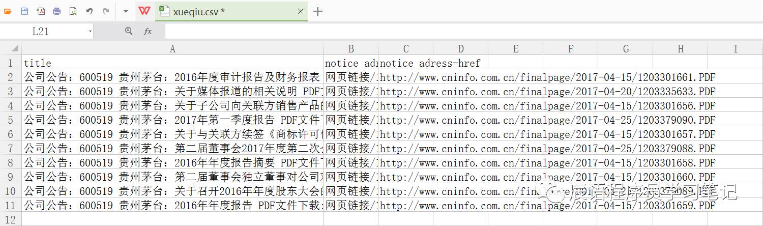 如何高效进行分类爬取网站图片?探讨最佳实践与挑战 第2张 如何高效进行分类爬取网站图片?探讨最佳实践与挑战 第2张