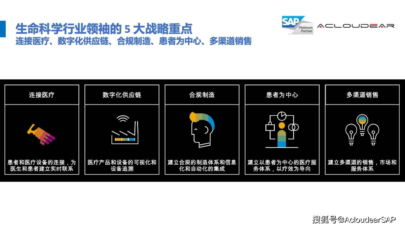 公有云如何打造高效生产力平台,实现企业数字化转型? 第1张 公有云如何打造高效生产力平台,实现企业数字化转型? 第1张