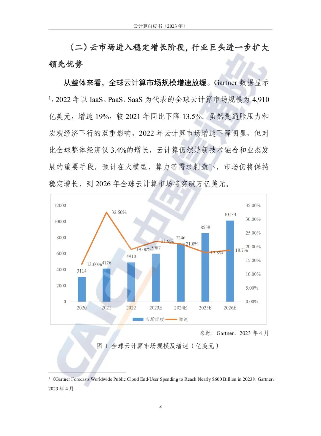 公有云所有厂商竞争激烈,谁能脱颖而出成为行业领军者? 第2张 公有云所有厂商竞争激烈,谁能脱颖而出成为行业领军者? 第2张