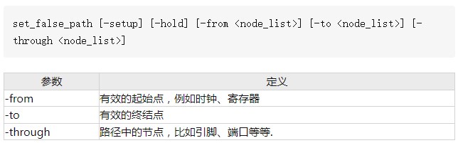 hana执行存储过程语句报错怎么办?hana存储过程编写教程 第1张 hana执行存储过程语句报错怎么办?hana存储过程编写教程 第1张