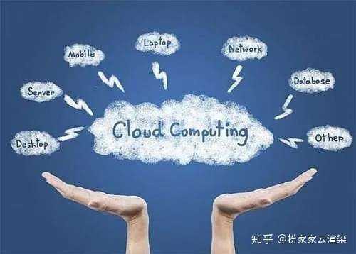公有云渲染包年服务是否真的性价比高?揭秘其潜在风险与优势! 第1张 公有云渲染包年服务是否真的性价比高?揭秘其潜在风险与优势! 第1张