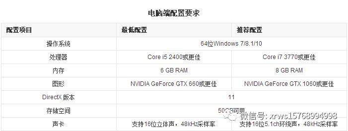 真三国无双8pc配置要求高吗?,真三国无双8pc配置要求 第2张 真三国无双8pc配置要求高吗?,真三国无双8pc配置要求 第2张