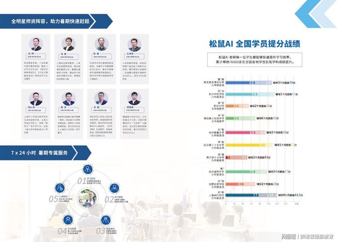 济南自适应网站建设自适应并行哪家好?怎么收费? 第2张 济南自适应网站建设自适应并行哪家好?怎么收费? 第2张